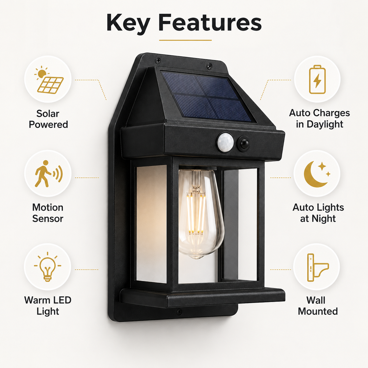Solar Motion Sensor Wall Lamp – Vintage Outdoor LED Light